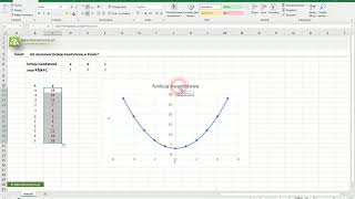 Jak narysować funkcję kwadratową w Excelu [upl. by Cherilyn]