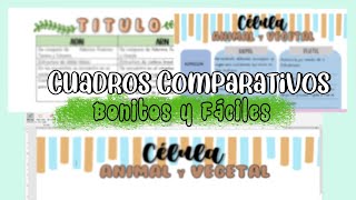 💻CÓMO HACER CUADROS COMPARATIVOS BONITOS EN WORD [upl. by Keefe]