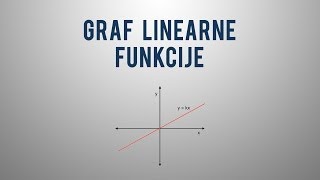 Graf linearne funkcije [upl. by Rhodes]