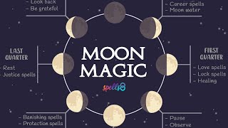 🌒 Lunar Magic What to do During Moon Phases  Energies Rituals amp Spells  Wicca Tips [upl. by Abeh]