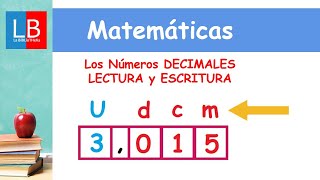 Los Números DECIMALES LECTURA y ESCRITURA ✔👩‍🏫 PRIMARIA [upl. by Nelav]