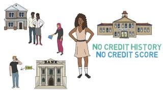 Factors Affecting Your Credit Score [upl. by Gombach672]