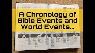 Chronology of Bible and World Events [upl. by Kal]