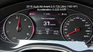 2018 Audi A6 Avant 20 TDI Ultra 190 HP Top Speed  Fuel Consumption  Acceleration 0220 kmh [upl. by Natrav]