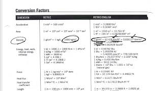 Thermodynamics  Unit Conversions [upl. by Gwyneth]