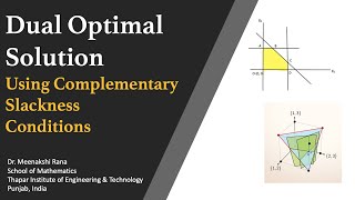 Optimization TechniquesDualityComplementary Slackness Conditions [upl. by Annoif]