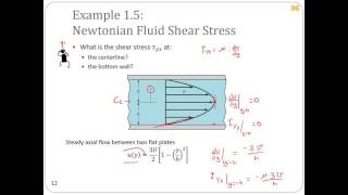 Ch1 Shear Stresses and Boundary Layers [upl. by Tevlev]