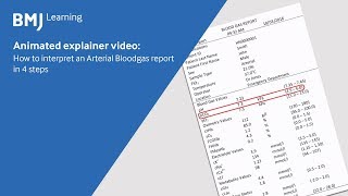 Interpret an Arterial Blood gas report in 4 steps [upl. by Ynnahc]