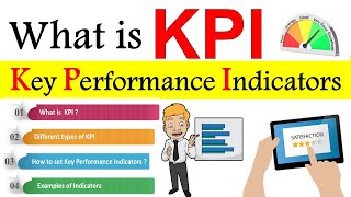 What is Key Performance Indicators KPI   How to Develop Key Performance Indicators  KPI [upl. by Forland]