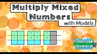 Multiplying Mixed Numbers with Models [upl. by Anoirtac596]