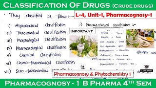 Classification of drugs crude Drugs  L4 U1  pharmacognosy 4th semester  Carewell Pharma [upl. by Ayinat]