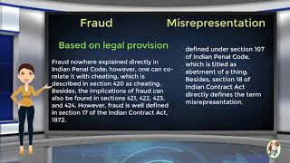 What is Difference Between Fraud amp Misrepresentation [upl. by Namad]