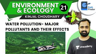 L21Water Pollution  Major Pollutant  UPSC CSEIAS 2021  Environment amp Ecology  Kinjal Choudhary [upl. by Aennyl]