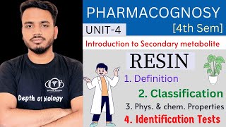 Resins  Definition  classification  properties  identification test  Secondary metabolite [upl. by Mor606]