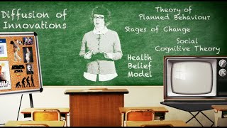 FNH 473 Video 1 Introduction to Health Behaviour Theories [upl. by Rehteh445]