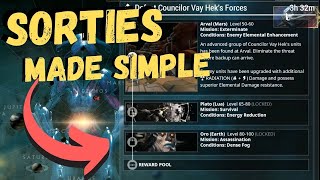 What Are Sorties  Warframe Sorties Explained [upl. by Aurea]