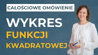 Wykres funkcji kwadratowej yax2 CAŁOŚCIOWE OMÓWIENIE [upl. by Airotnes269]