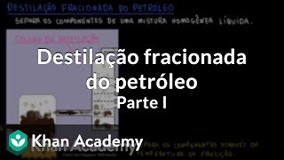 Destilação fracionada do petróleo  Parte I [upl. by Hsaka]