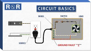 Appliance Circuit Basics  Repair and Replace [upl. by Tiduj]