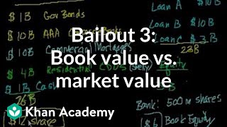 Bailout 3 Book value vs market value [upl. by Sammons]