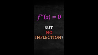 Second derivative is zero but no inflection point SHORTS [upl. by Sondra]