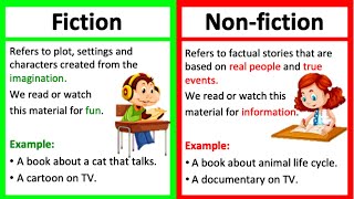 FICTION amp NONFICTION  Definition amp Examples [upl. by Cathe]