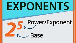 Introduction To Exponents  Exponents and Powers  Algebra  Math  Letstute [upl. by Seigler89]