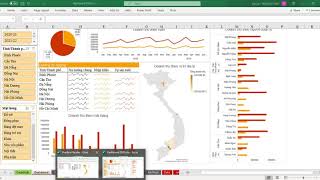 Dashboard trong Excel [upl. by Irmo710]