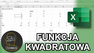 Poradnik Excel  Funkcja Kwadratowa  PCNerds [upl. by Sheply]