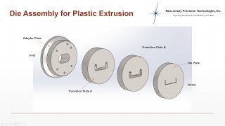 What is Plastic Extrusion [upl. by Yeblehs]