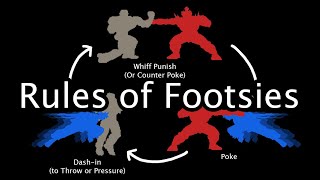 The Rules of Footsies [upl. by Croteau]