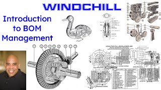 PTC Windchill PDMLink  Introduction to BOM Bills of Material Management [upl. by Quintie]