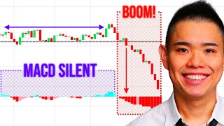 MACD Indicator Secrets 3 Powerful Strategies to Profit in Bull amp Bear Markets [upl. by Fidela]