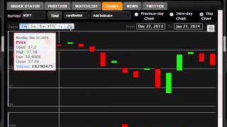 DAS Trader Tips Video Active Web Trader [upl. by Metah440]