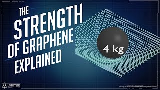 The Strength of GRAPHENE Explained [upl. by Debera]