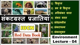 Lecture04 Enviornment IUCN Red List Updated Sankagrast PrajatiyaRed Data BookStudy91Nitin Sir [upl. by Eednus]