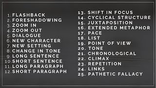 25 Structural Devices Defined amp Explained [upl. by Etakyram51]