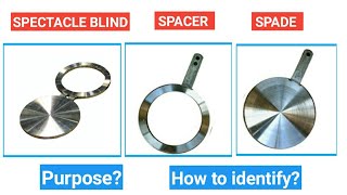 Spectacle blind  Spacer Ring  Spade  How to identify in field and drawing [upl. by Oba301]