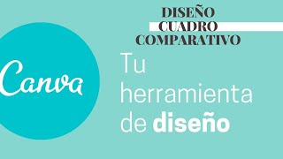 COMO DISEÑAR UN CUADRO COMPARATIVO EN CANVA [upl. by Swerdna]