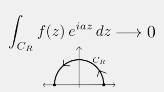 Complex Analysis Jordans Lemma [upl. by Ocsecnarf655]