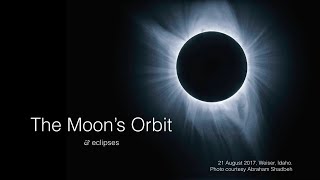 The Moons Orbit and Eclipses [upl. by Sirred]