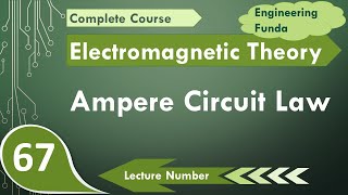 Amperes Circuit Law Explained Magnetic Field Intensity Fundamentals [upl. by Agnesse]