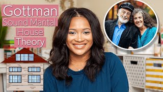 What is Gottman’s Theory for Couples Therapy  ‘Sound Marital House Theory’ MFT Model Review [upl. by Ahsinrac]