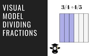 Dividing fractions with a visual model [upl. by Notlrac]