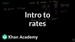 Introduction to rates  Ratios rates and percentages  6th grade  Khan Academy [upl. by Noland]