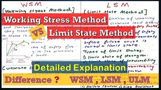 Difference Between Working Stress Method amp Limit State Method  WSM vs LSM Detailed Explanation [upl. by Tamera]